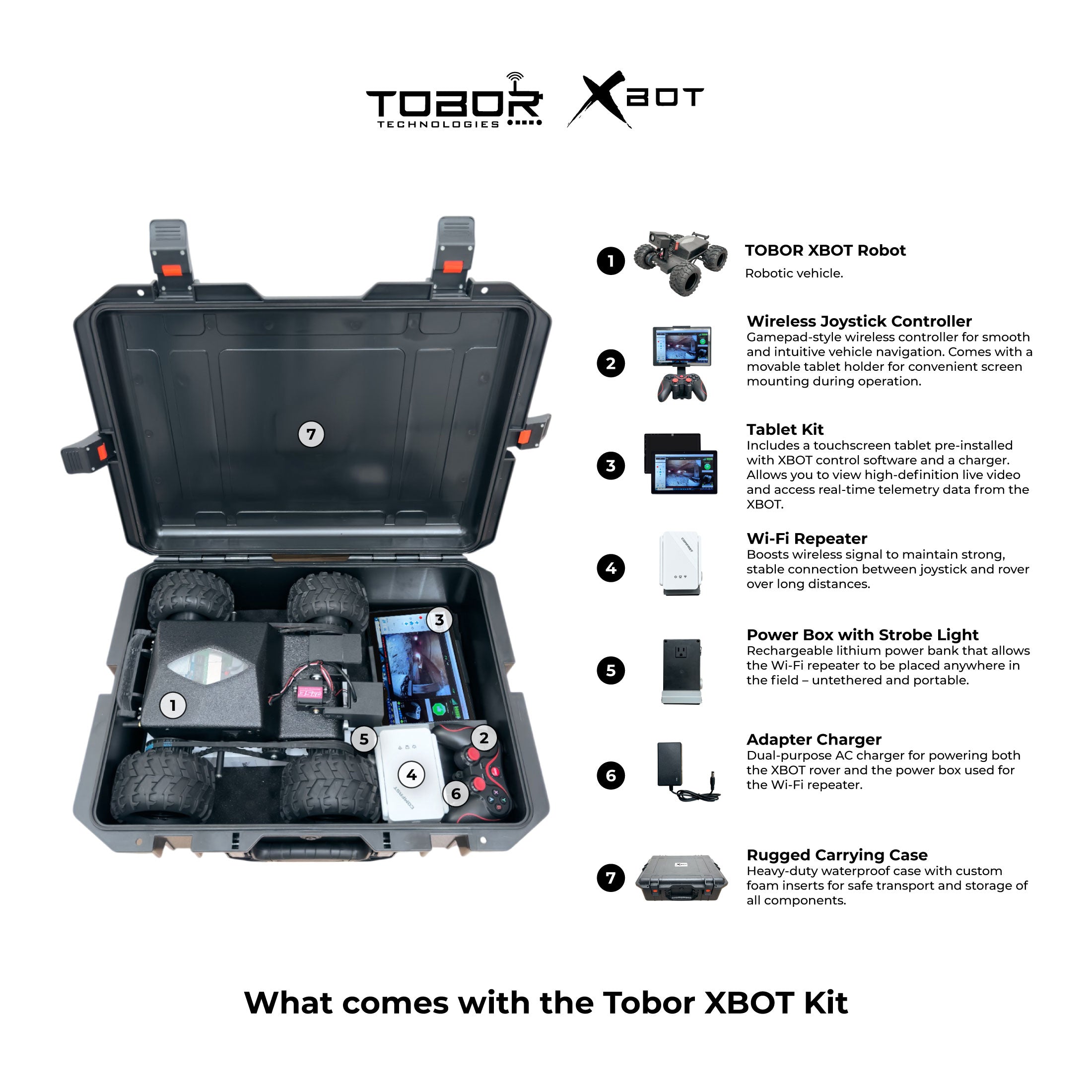 TOBOR X-BOT Xplorer: Entry-Level Robotic Inspection Crawler | 4WD, Hi-Res Camera (Non-zoom)